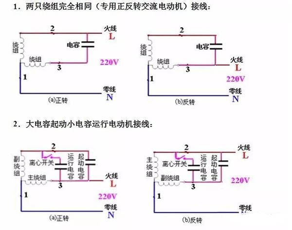 三相电机接线图