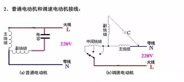 三相电机接线图